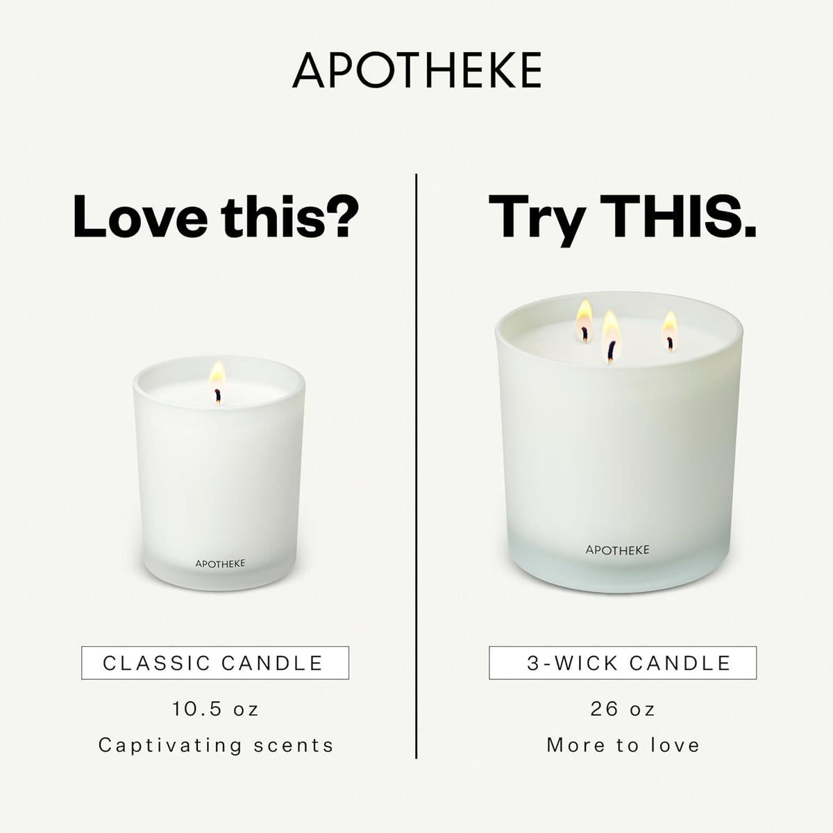 Apotheke Signature Scented Candles for Home | 10.5 oz