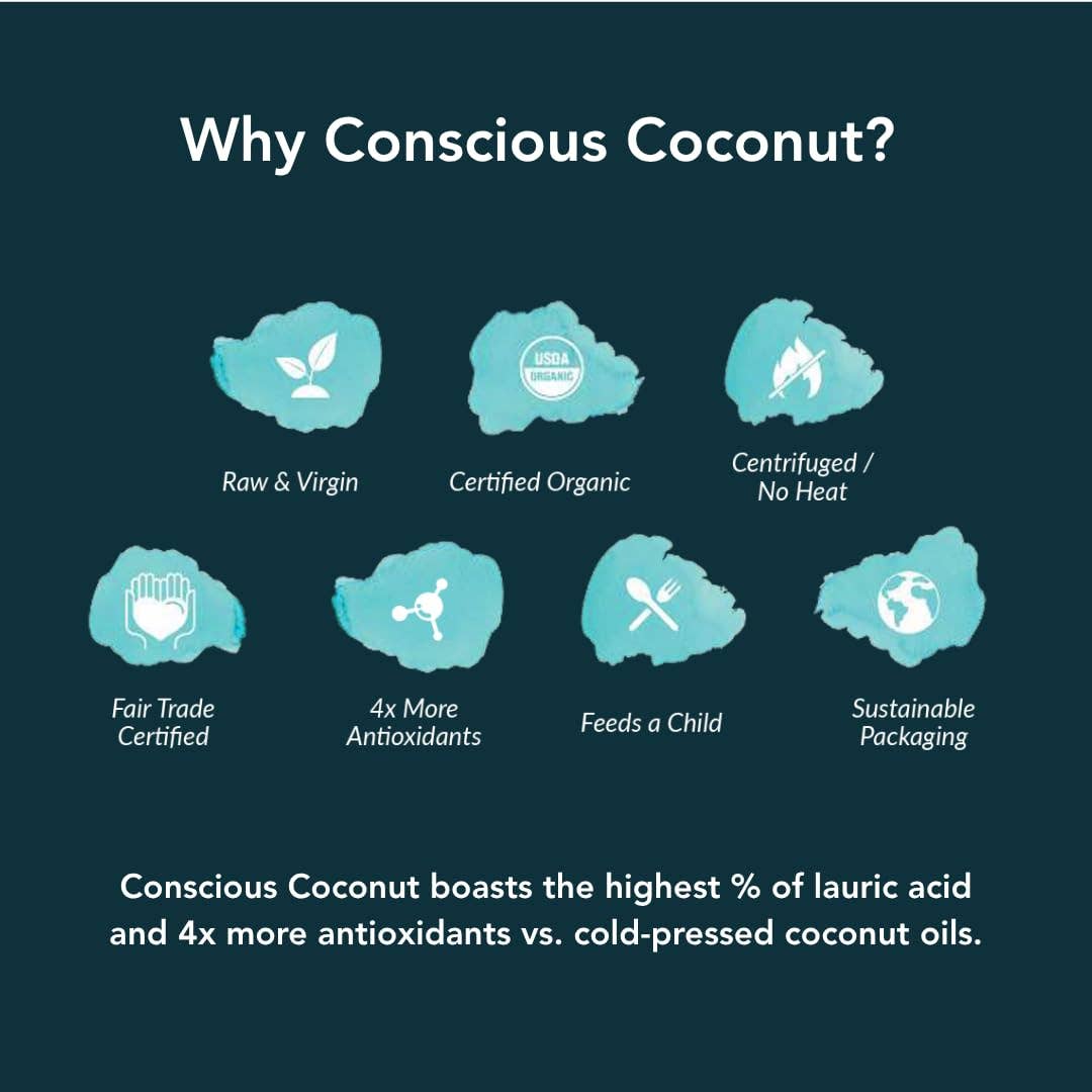 Conscious Coconut Travel-Ready Coconut Oil Tube | 3.4oz